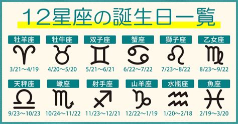 7月23日 星座|【誕生日と星座一覧】12星座早見表と星座別の性格・特徴・恋愛。